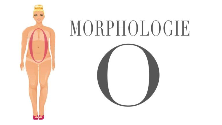 morphologie en O